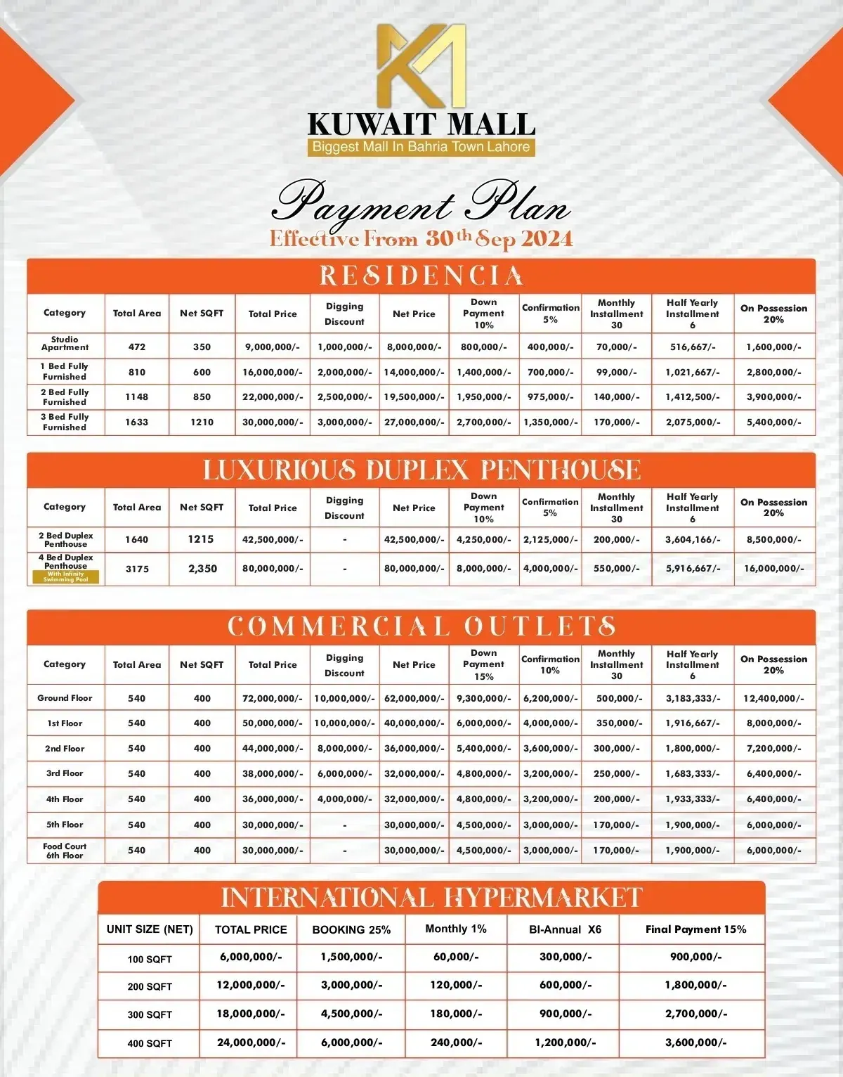 Kuwait Mall payment plan
