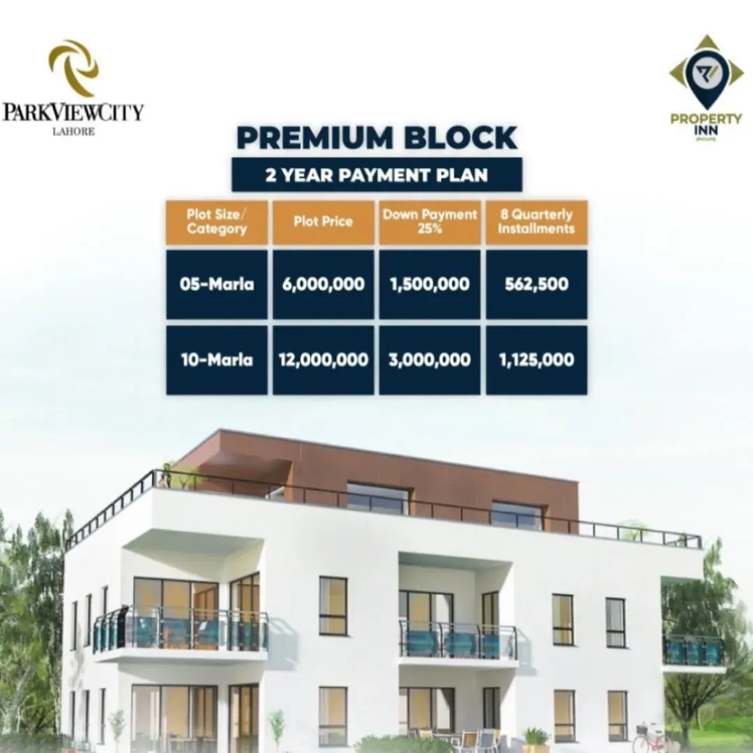 Park View City payment plan