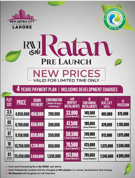  Ravi Ratan - Precinct 2, New Metro City Lahore